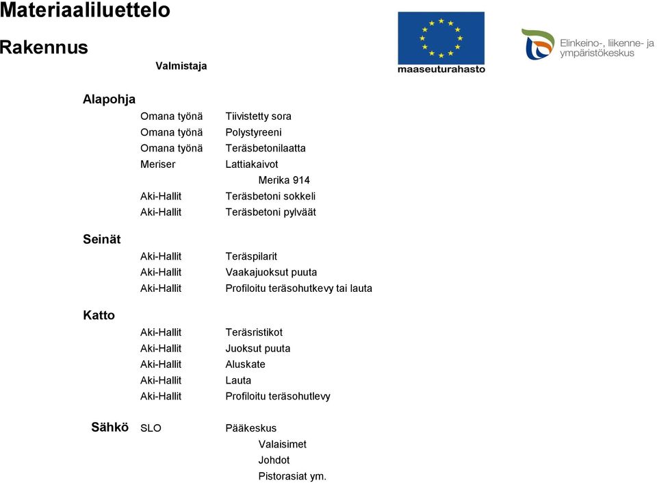 Teräsbetonilaatta Lattiakaivot Merika 914 Teräsbetoni sokkeli Teräsbetoni pylväät Teräspilarit Vaakajuoksut puuta Profiloitu