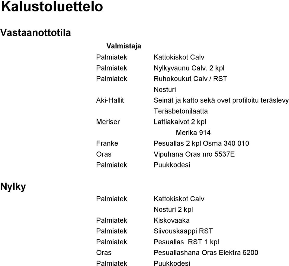 Lattiakaivot 2 kpl Merika 914 Franke Pesuallas 2 kpl Osma 340 010 Oras Vipuhana Oras nro 5537E Palmiatek Puukkodesi Palmiatek