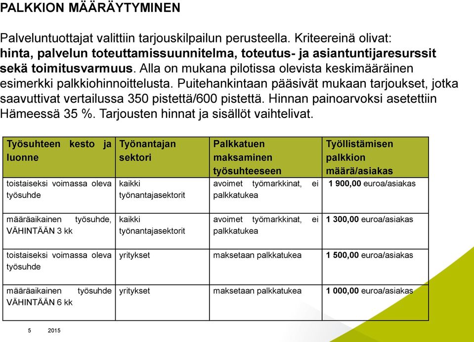 Hinnan painoarvoksi asetettiin Hämeessä 35 %. Tarjousten hinnat ja sisällöt vaihtelivat.
