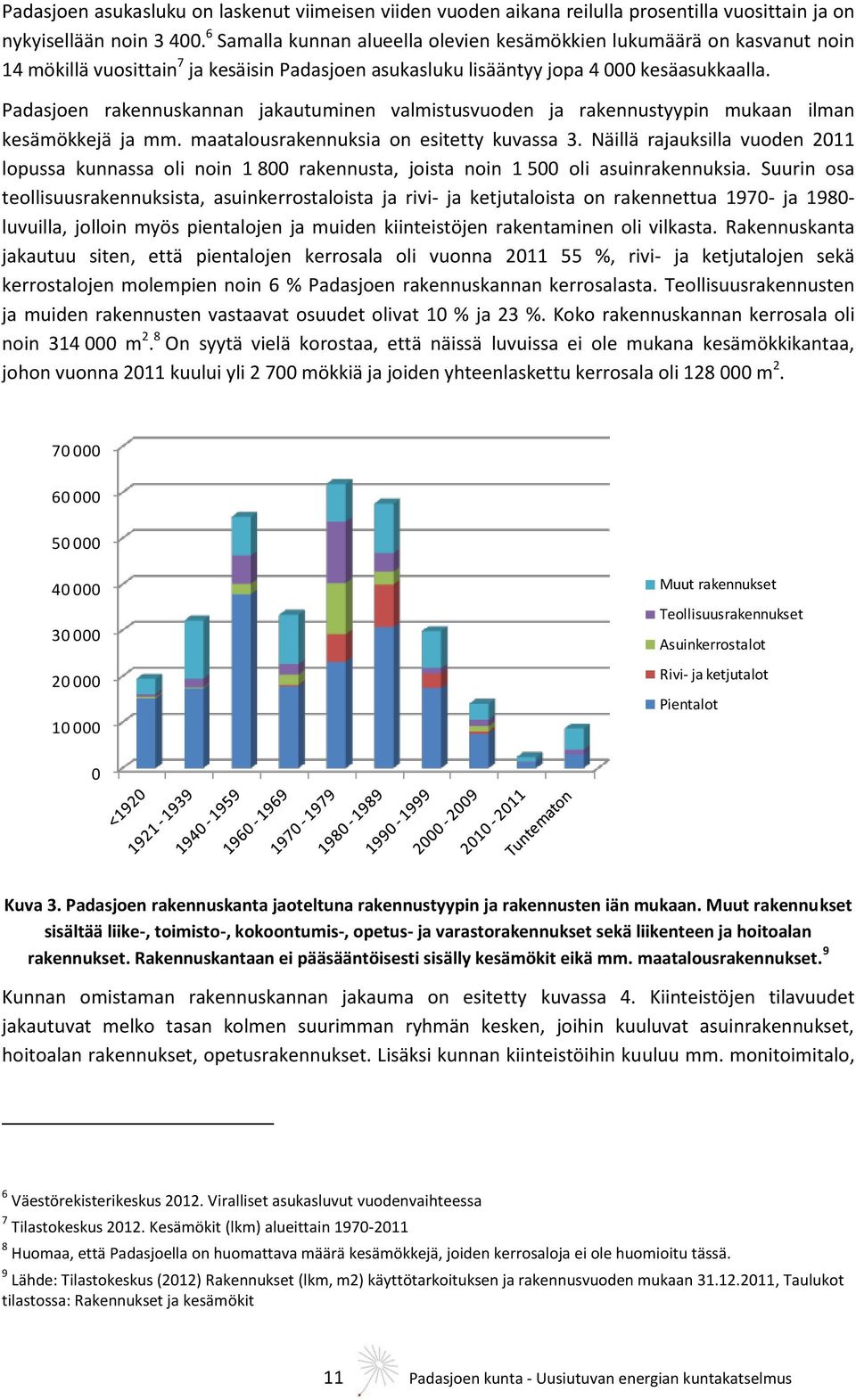 Padasjoen rakennuskannan jakautuminen valmistusvuoden ja rakennustyypin mukaan ilman kesämökkejä ja mm. maatalousrakennuksia on esitetty kuvassa 3.