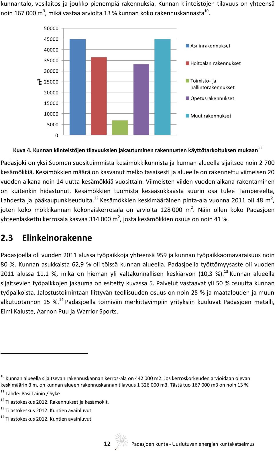 Kunnan kiinteistöjen tilavuuksien jakautuminen rakennusten käyttötarkoituksen mukaan 11 Padasjoki on yksi Suomen suosituimmista kesämökkikunnista ja kunnan alueella sijaitsee noin 2 700 kesämökkiä.