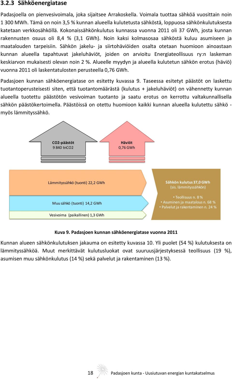 Kokonaissähkönkulutus kunnassa vuonna 2011 oli 37 GWh, josta kunnan rakennusten osuus oli 8,4 % (3,1 GWh). Noin kaksi kolmasosaa sähköstä kuluu asumiseen ja maatalouden tarpeisiin.