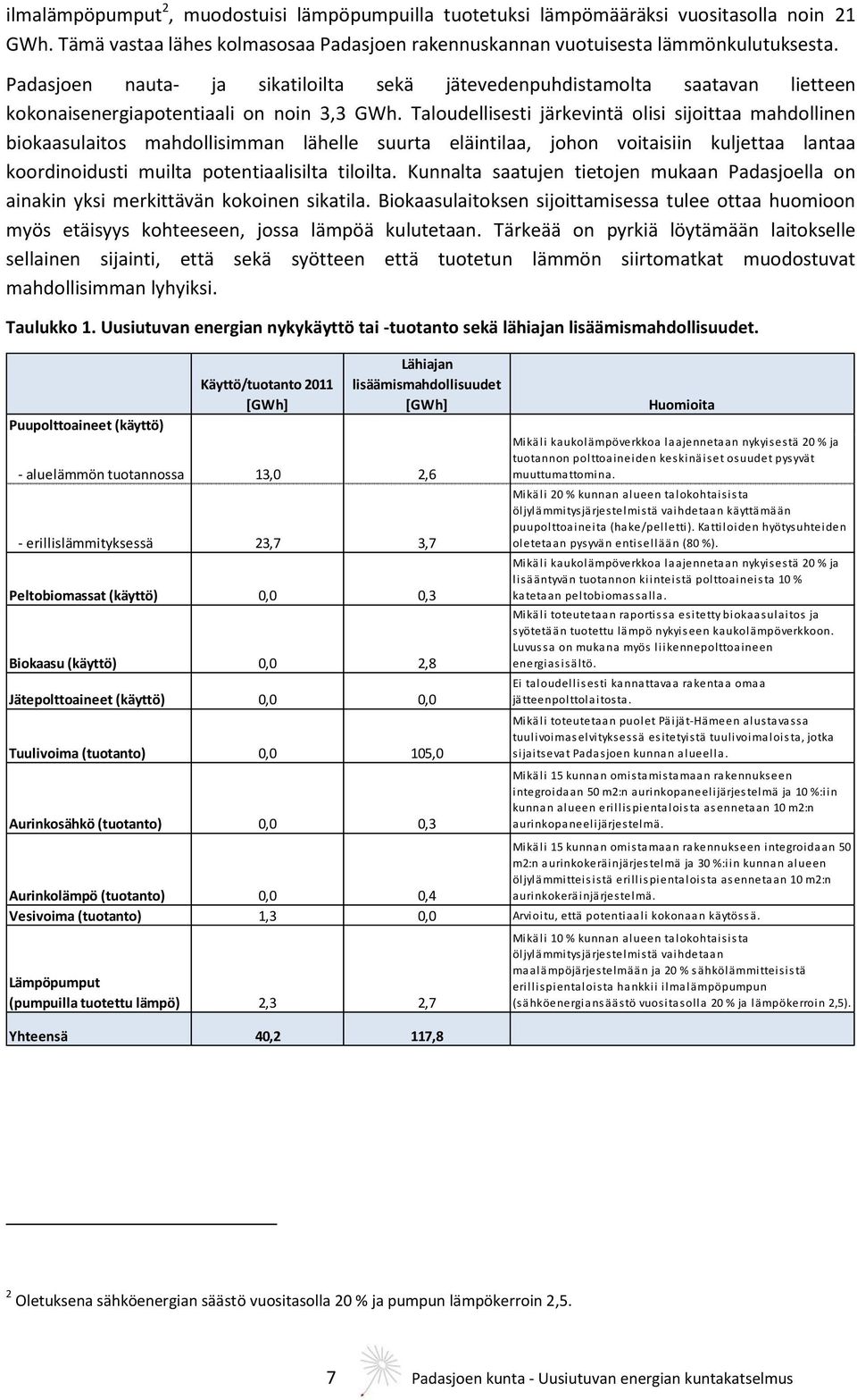 Taloudellisesti järkevintä olisi sijoittaa mahdollinen biokaasulaitos mahdollisimman lähelle suurta eläintilaa, johon voitaisiin kuljettaa lantaa koordinoidusti muilta potentiaalisilta tiloilta.