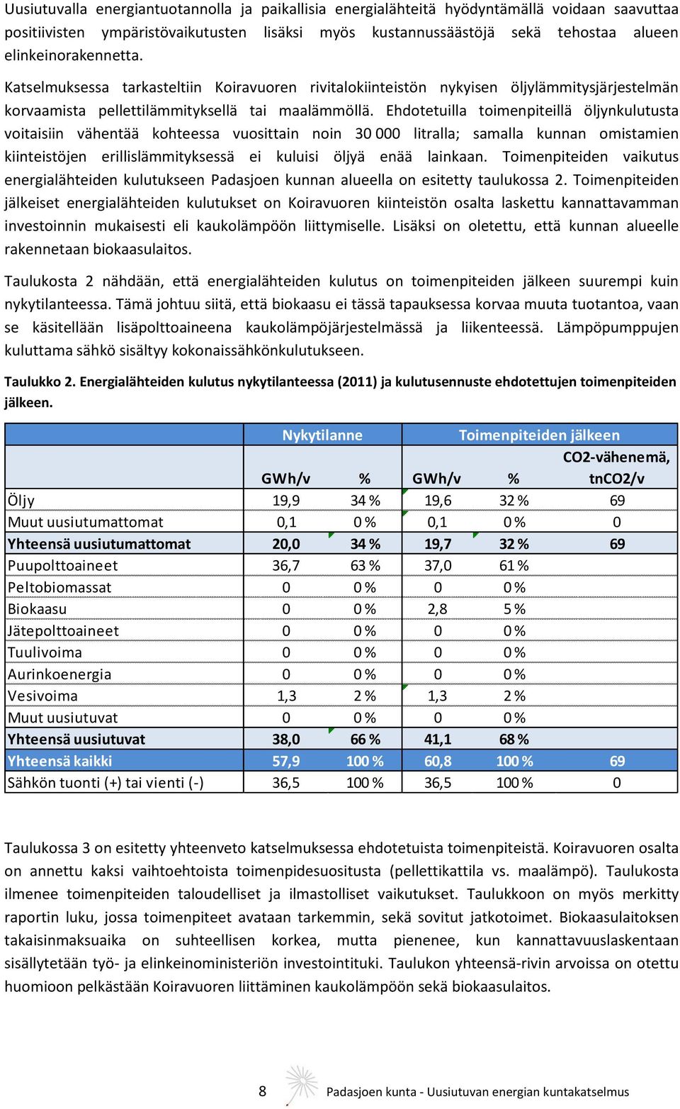 Ehdotetuilla toimenpiteillä öljynkulutusta voitaisiin vähentää kohteessa vuosittain noin 30 000 litralla; samalla kunnan omistamien kiinteistöjen erillislämmityksessä ei kuluisi öljyä enää lainkaan.