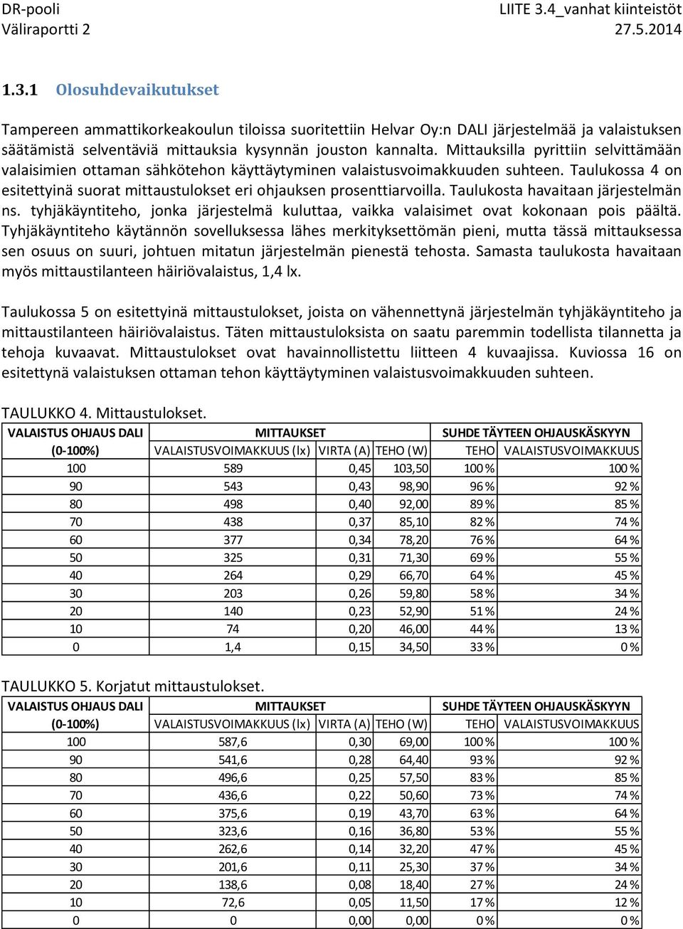 Taulukosta havaitaan järjestelmän ns. tyhjäkäyntiteho, jonka järjestelmä kuluttaa, vaikka valaisimet ovat kokonaan pois päältä.