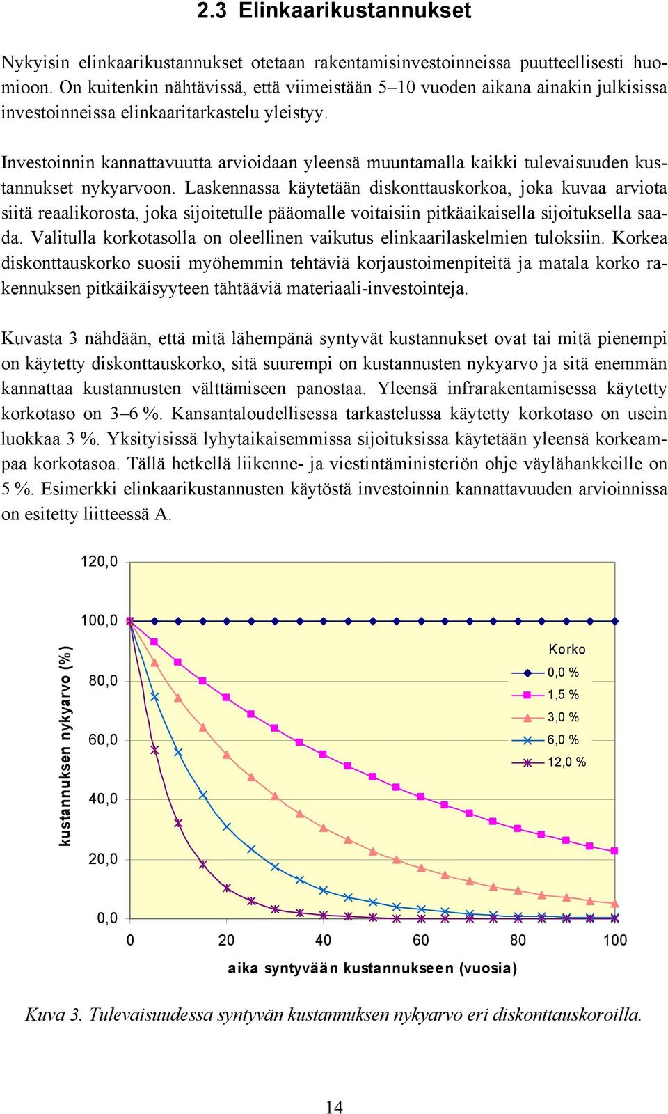 Investoinnin kannattavuutta arvioidaan yleensä muuntamalla kaikki tulevaisuuden kustannukset nykyarvoon.