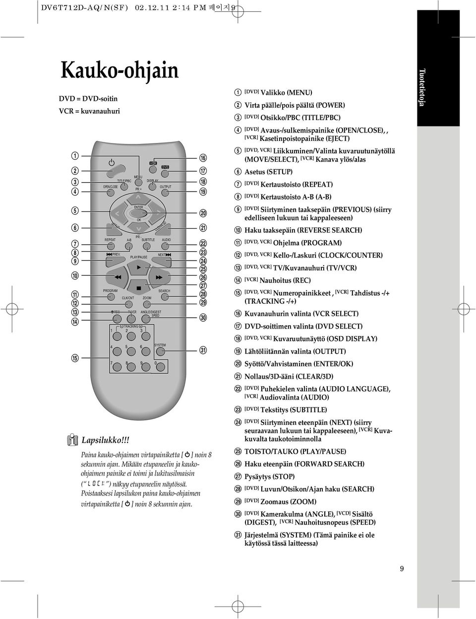 virtapainiketta [ ] noin 8 sekunnin ajan. Mikään etupaneelin ja kaukoohjaimen painike ei toimi ja lukitusilmaisin ( ) näkyy etupaneelin näytössä.