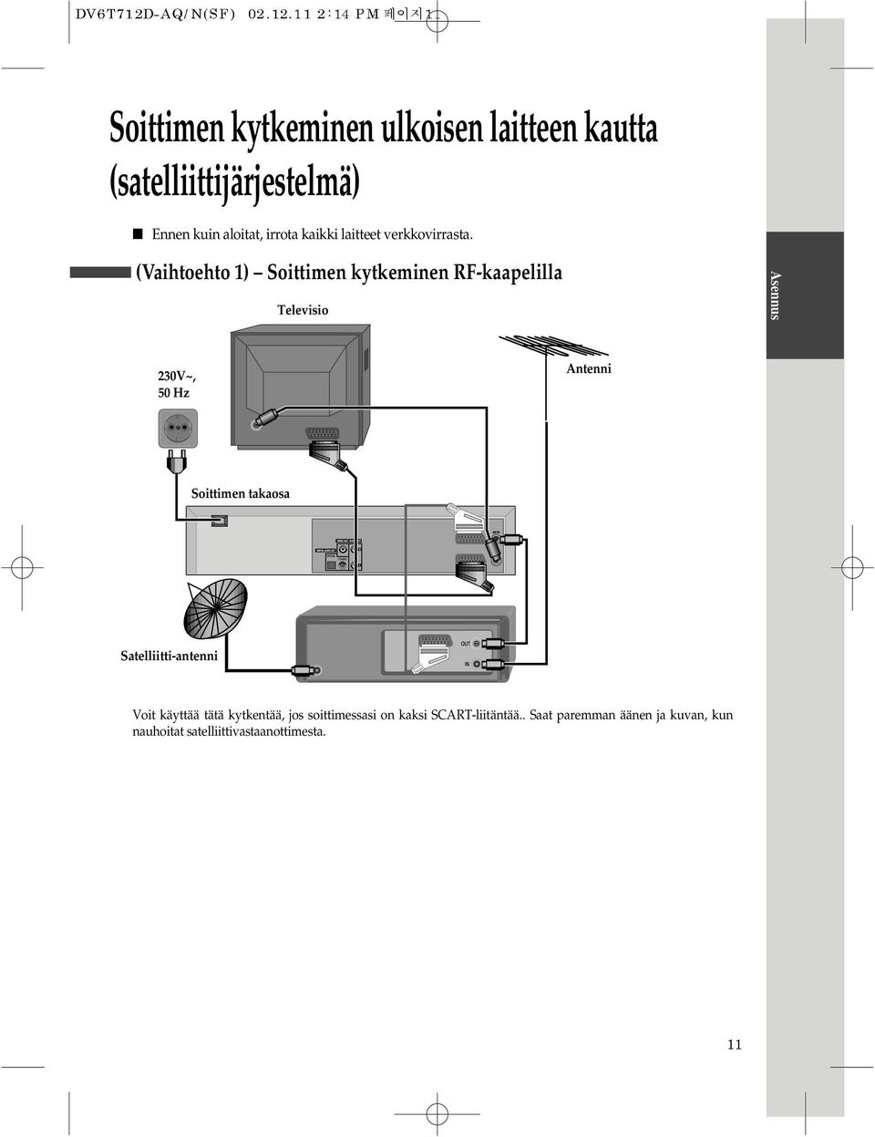 (Vaihtoehto ) Soittimen kytkeminen RF-kaapelilla Televisio Asennus 30V~, 50 Hz Antenni Soittimen