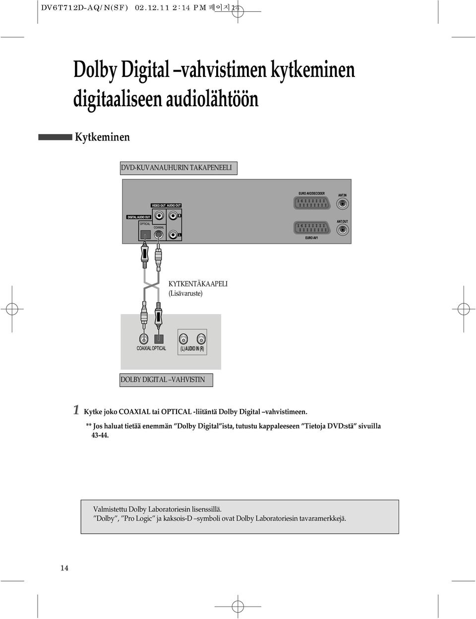 Digital vahvistimeen.