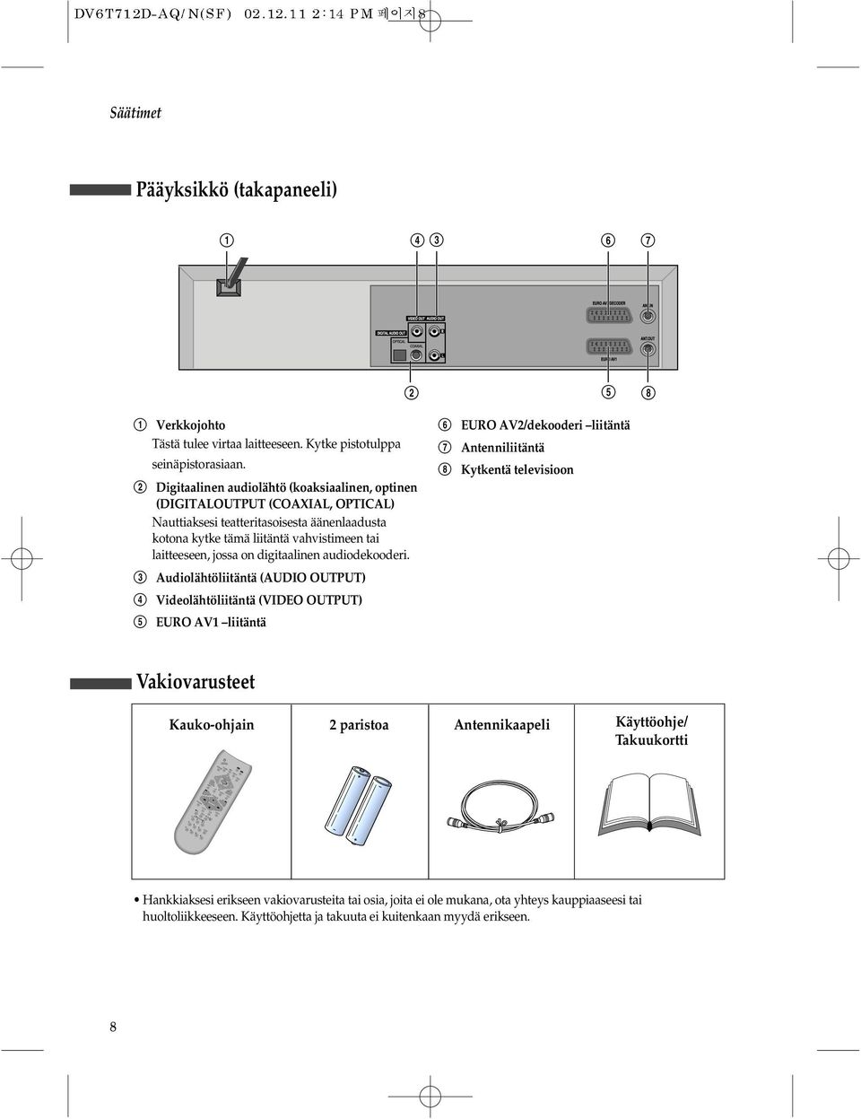 Pääyksikkö (takapaneeli)! $ # ^ & @ % *! Verkkojohto Tästä tulee virtaa laitteeseen. Kytke pistotulppa seinäpistorasiaan.