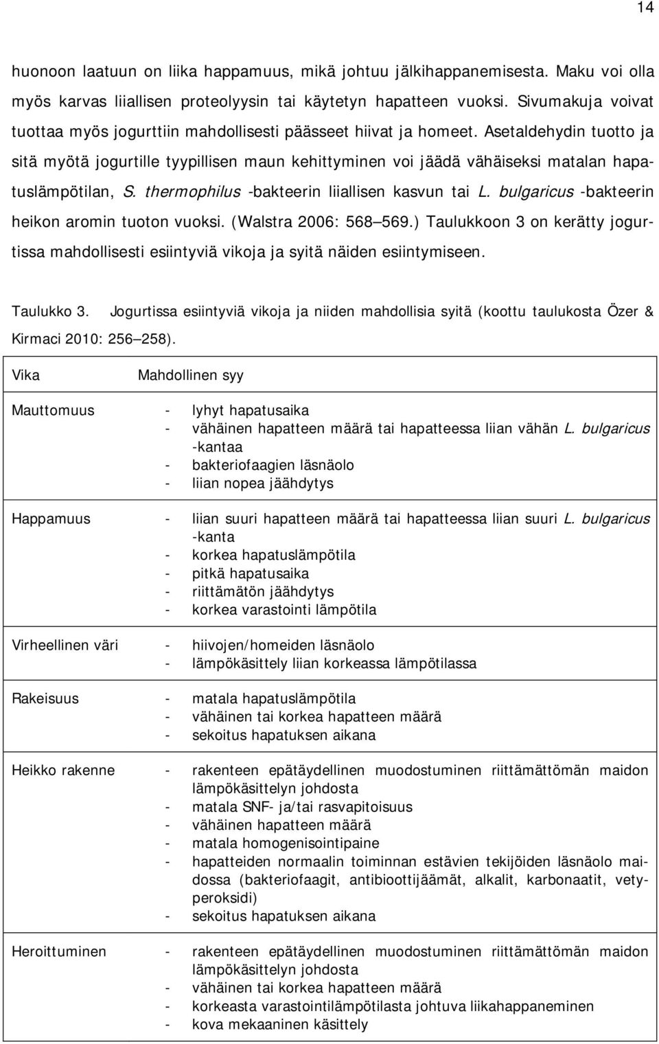 Asetaldehydin tuotto ja sitä myötä jogurtille tyypillisen maun kehittyminen voi jäädä vähäiseksi matalan hapatuslämpötilan, S. thermophilus -bakteerin liiallisen kasvun tai L.