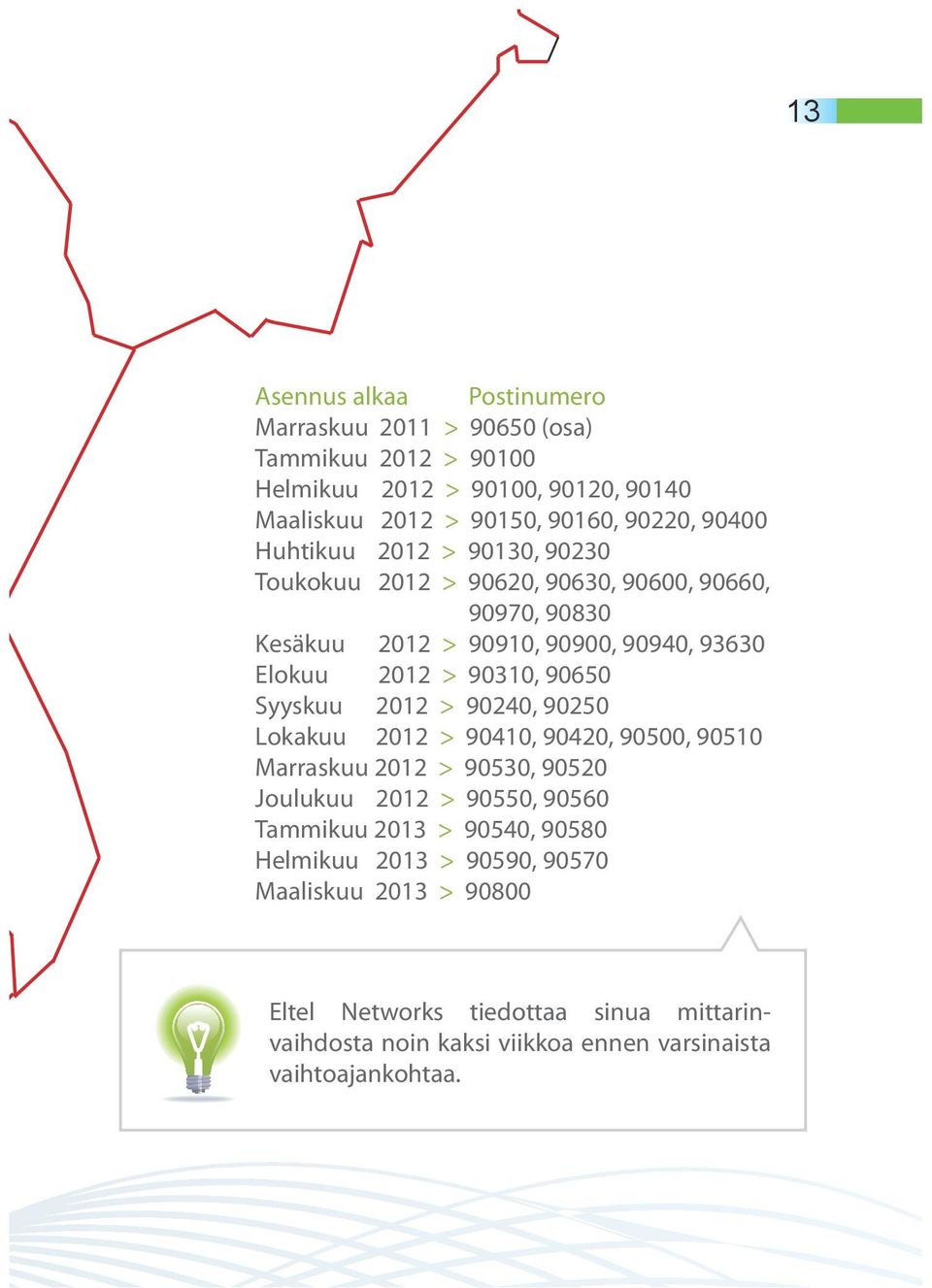 90650 Syyskuu 2012 > 90240, 90250 Lokakuu 2012 > 90410, 90420, 90500, 90510 Marraskuu 2012 > 90530, 90520 Joulukuu 2012 > 90550, 90560 Tammikuu 2013 >