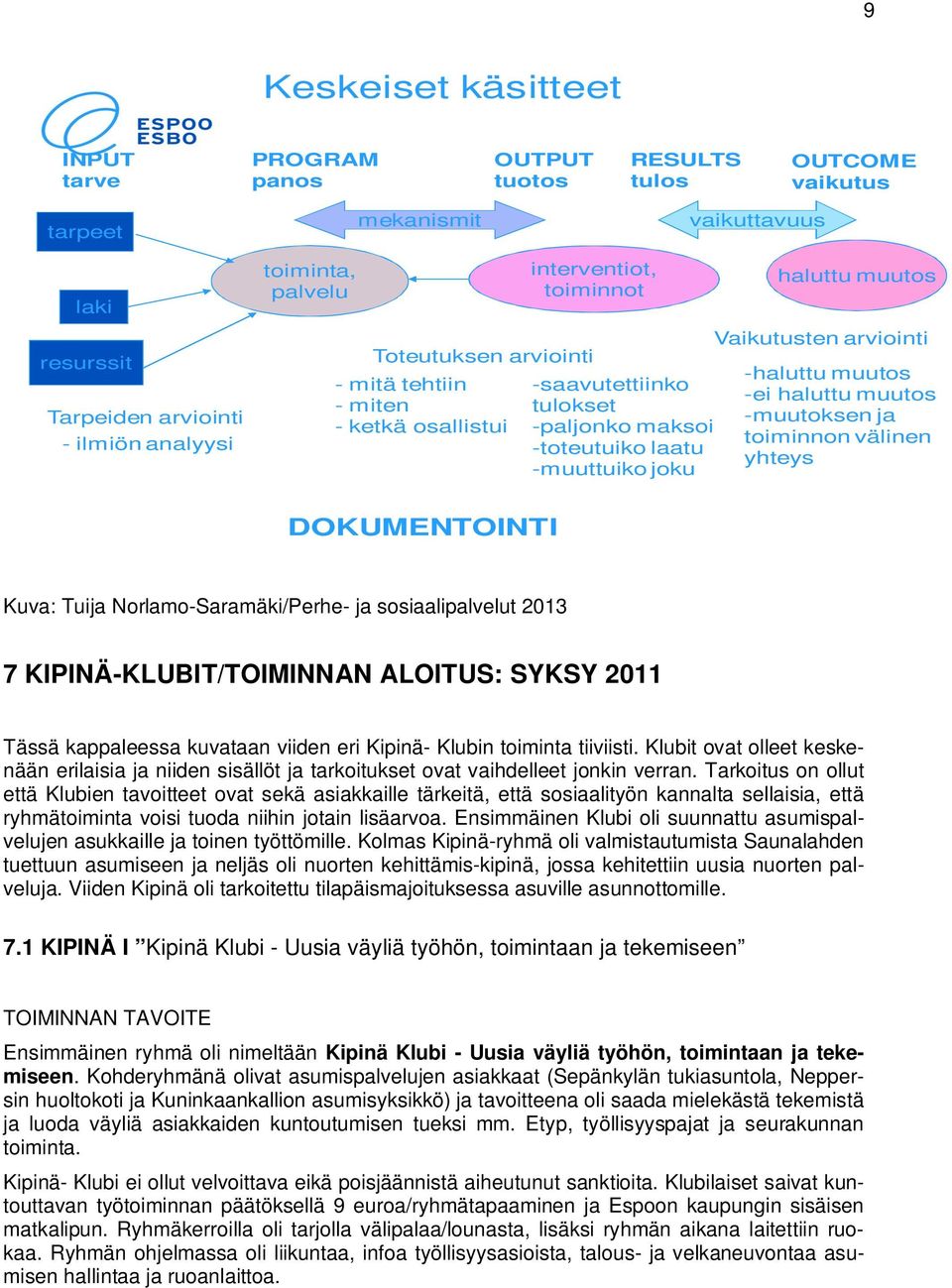 arviointi -haluttu muutos -ei haluttu muutos -muutoksen ja toiminnon välinen yhteys DOKUMENTOINTI Kuva: Tuija Norlamo-Saramäki/Perhe- ja sosiaalipalvelut 2013 7 KIPINÄ-KLUBIT/TOIMINNAN ALOITUS: SYKSY