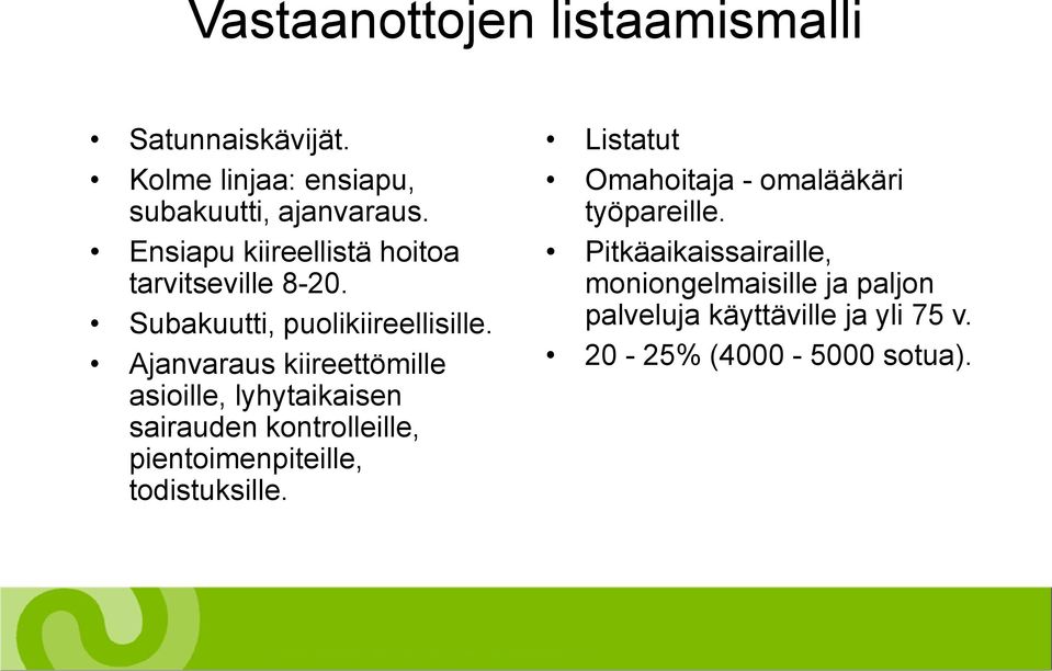 Ajanvaraus kiireettömille asioille, lyhytaikaisen sairauden kontrolleille, pientoimenpiteille, todistuksille.