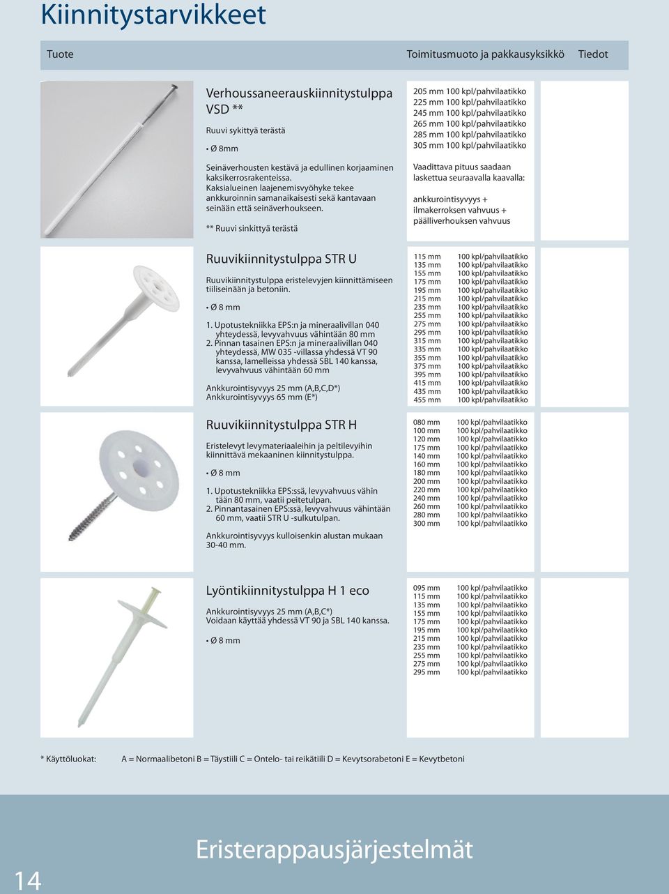 ** Ruuvi sinkittyä terästä 205 mm 100 kpl/pahvilaatikko 225 mm 100 kpl/pahvilaatikko 245 mm 100 kpl/pahvilaatikko 265 mm 100 kpl/pahvilaatikko 285 mm 100 kpl/pahvilaatikko 305 mm 100