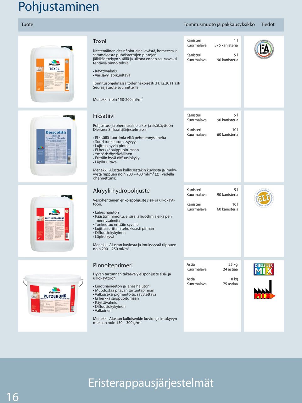 Kanisteri Kanisteri 1 l 576 kanisteria 5 l 90 kanisteria Menekki: noin 150-200 ml/m² Fiksatiivi Pohjustus- ja ohennusaine ulko- ja sisäkäyttöön Diessner Silikaattijärjestelmässä.