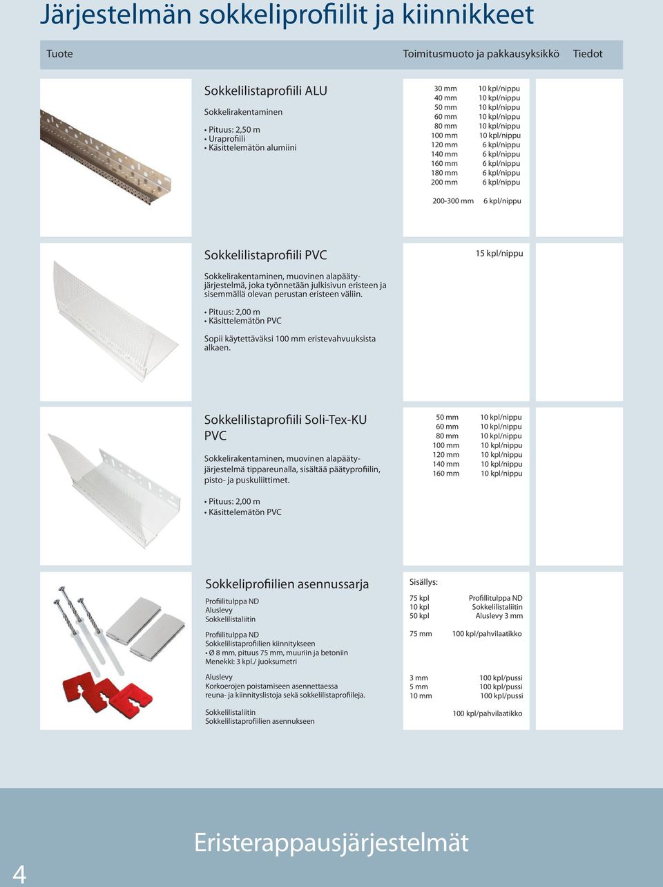 PVC 15 kpl/nippu Sokkelirakentaminen, muovinen alapäätyjärjestelmä, joka työnnetään julkisivun eristeen ja sisemmällä olevan perustan eristeen väliin.