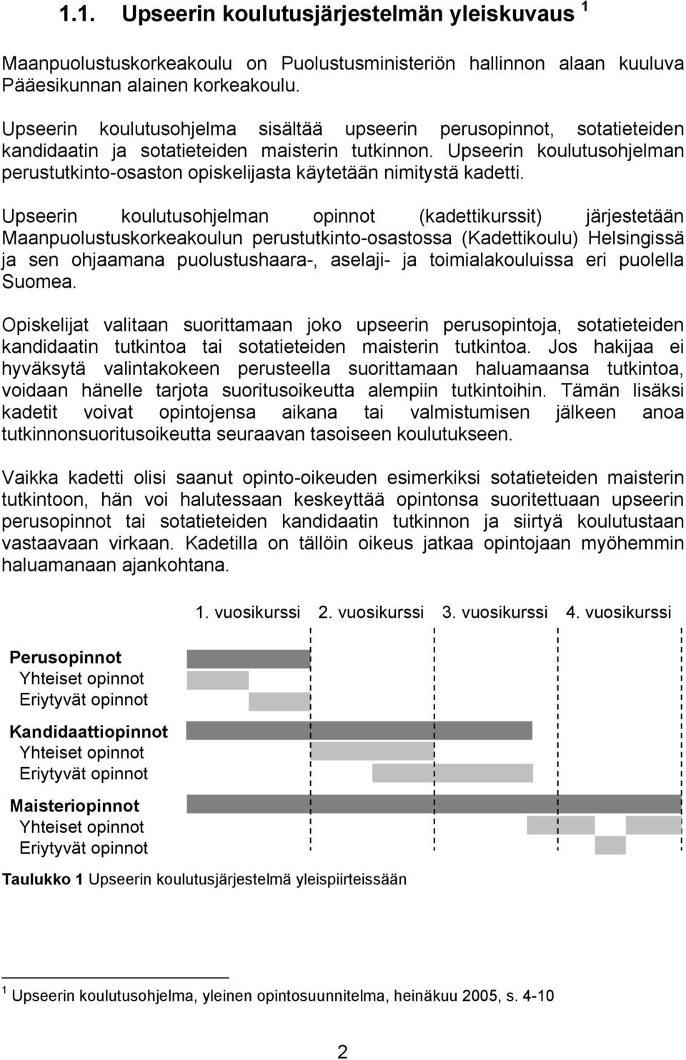 Upseerin koulutusohjelman perustutkinto-osaston opiskelijasta käytetään nimitystä kadetti.