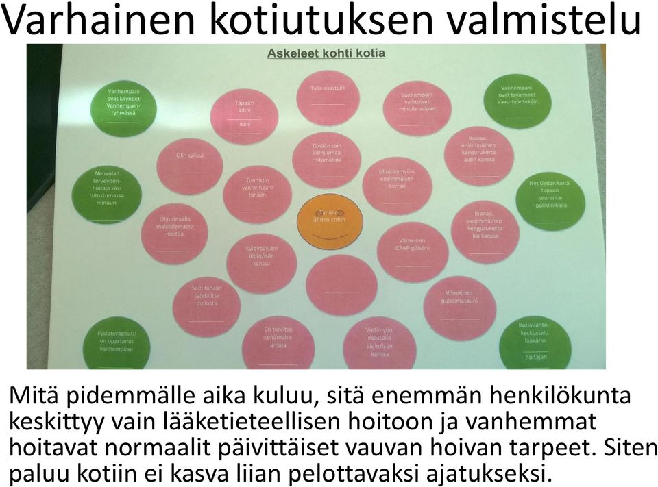 hoitoon ja vanhemmat hoitavat normaalit päivittäiset vauvan