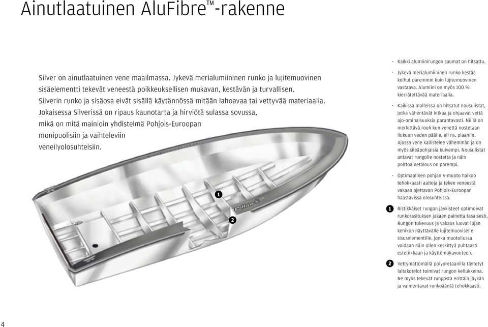 Silverin runko ja sisäosa eivät sisällä käytännössä mitään lahoavaa tai vettyvää materiaalia.