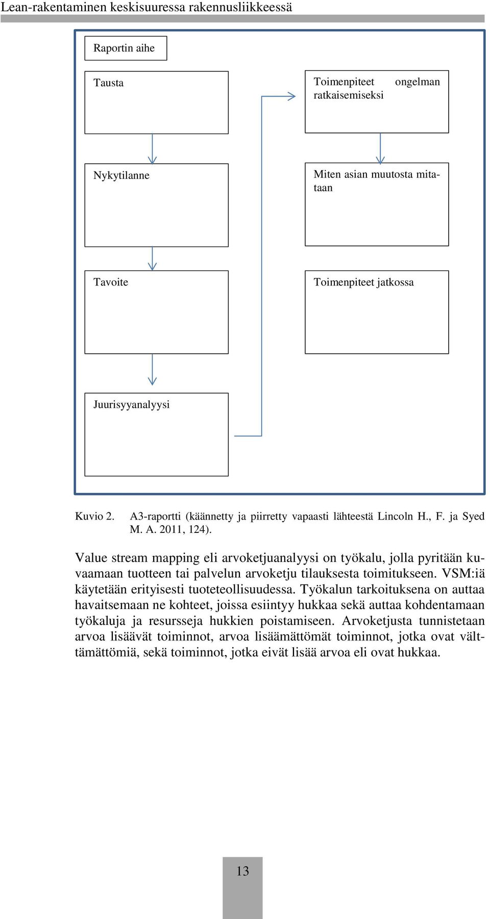 Value stream mapping eli arvoketjuanalyysi on työkalu, jolla pyritään kuvaamaan tuotteen tai palvelun arvoketju tilauksesta toimitukseen. VSM:iä käytetään erityisesti tuoteteollisuudessa.