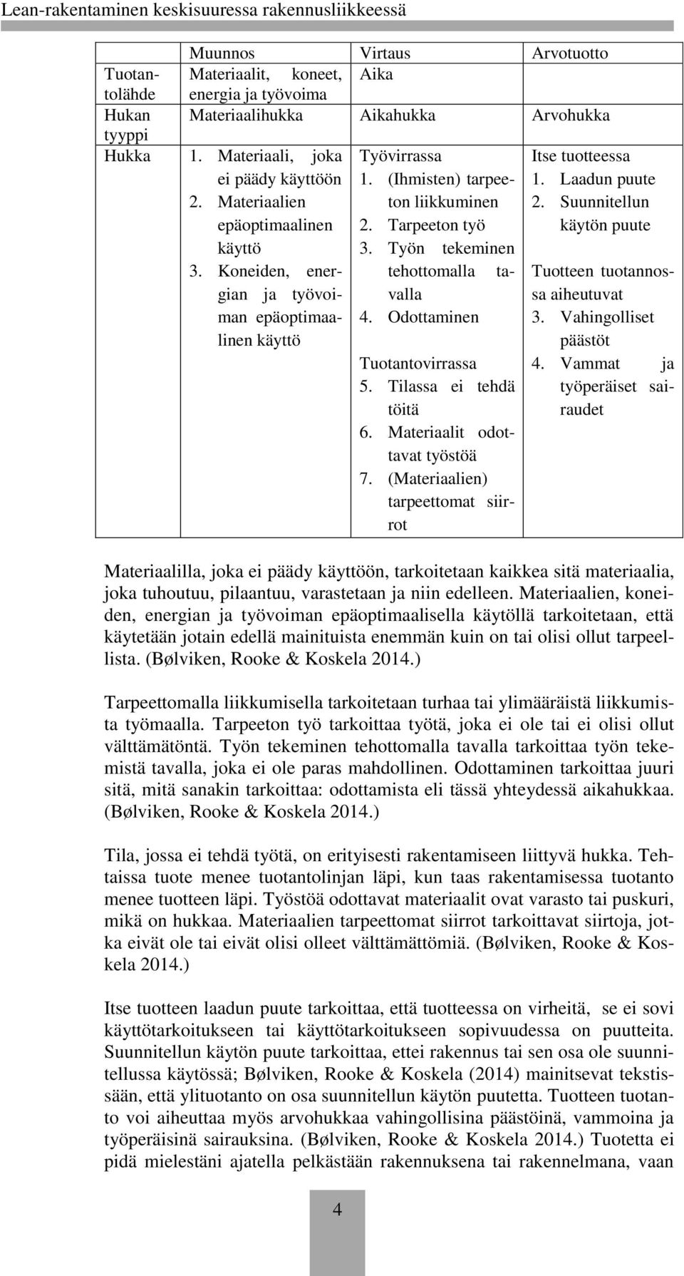 Työn tekeminen tehottomalla tavalla 4. Odottaminen Tuotantovirrassa 5. Tilassa ei tehdä töitä 6. Materiaalit odottavat työstöä 7. (Materiaalien) tarpeettomat siirrot Itse tuotteessa 1. Laadun puute 2.