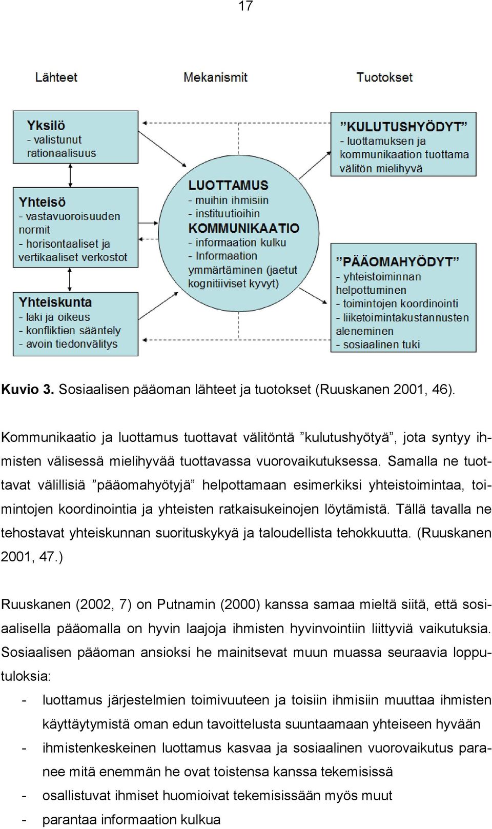 Samalla ne tuottavat välillisiä pääomahyötyjä helpottamaan esimerkiksi yhteistoimintaa, toimintojen koordinointia ja yhteisten ratkaisukeinojen löytämistä.