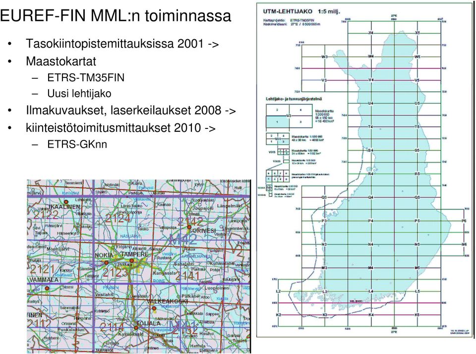 Maastokartat ETRS-TM35FIN Uusi lehtijako