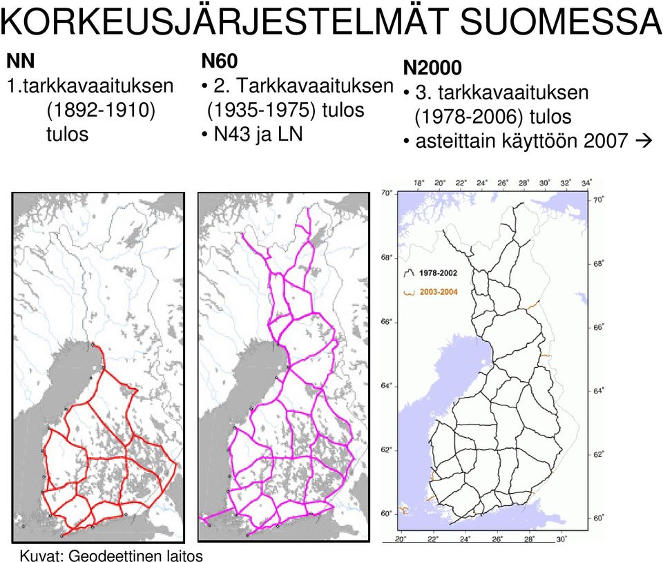 Tarkkavaaituksen (1935-1975) tulos N43 ja LN N2000 3.