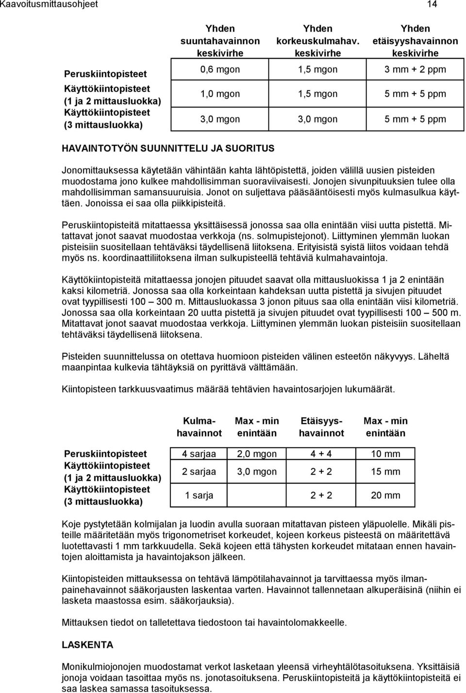 käytetään vähintään kahta lähtöpistettä, joiden välillä uusien pisteiden muodostama jono kulkee mahdollisimman suoraviivaisesti. Jonojen sivunpituuksien tulee olla mahdollisimman samansuuruisia.