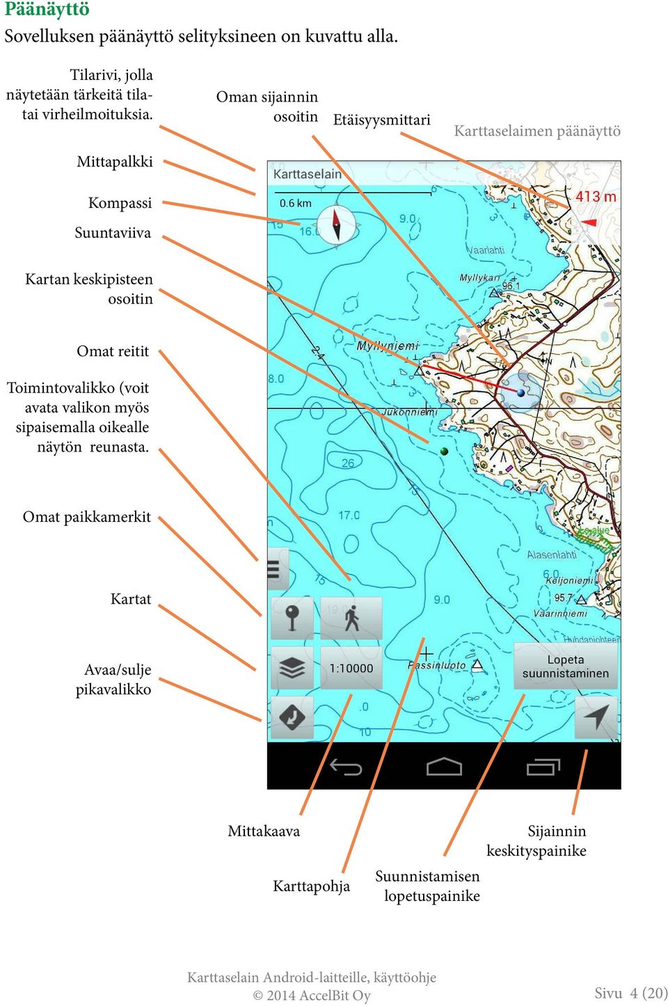 Oman sijainnin osoitin Etäisyysmittari Karttaselaimen päänäyttö Mittapalkki Kompassi Suuntaviiva Kartan keskipisteen