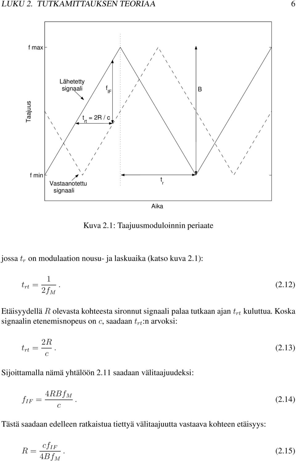 12) Etäisyydellä R olevasta kohteesta sironnut signaali palaa tutkaan ajan t rt kuluttua.