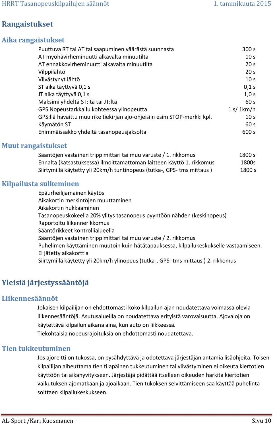 Käymätön ST Enimmäissakko yhdeltä tasanopeusjaksolta Muut rangaistukset Sääntöjen vastainen trippimittari tai muu varuste / 1. rikkomus Ennalta (katsastuksessa) ilmoittamattoman laitteen käyttö 1.