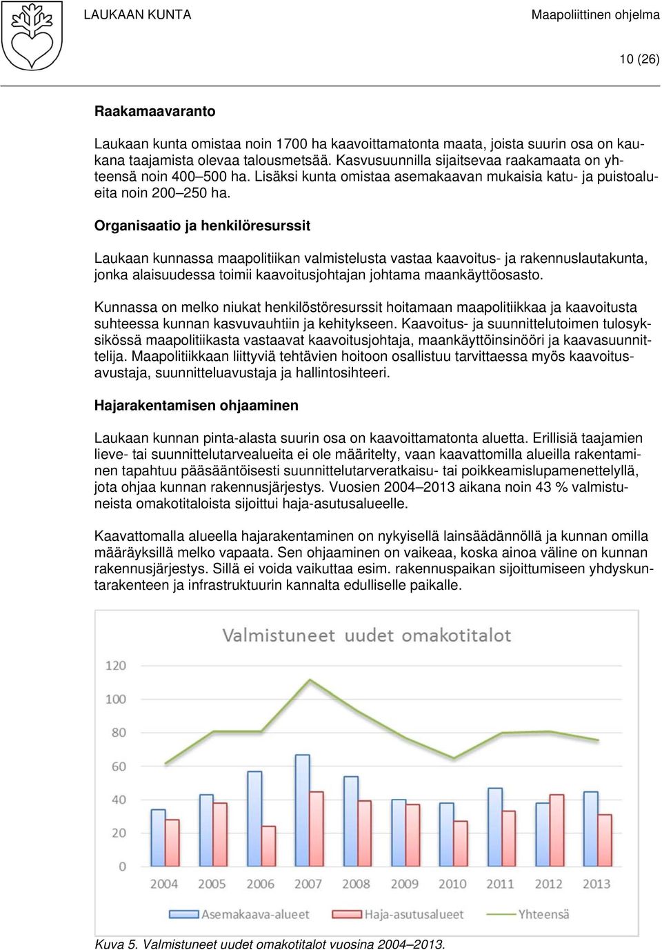 Organisaatio ja henkilöresurssit Laukaan kunnassa maapolitiikan valmistelusta vastaa kaavoitus- ja rakennuslautakunta, jonka alaisuudessa toimii kaavoitusjohtajan johtama maankäyttöosasto.