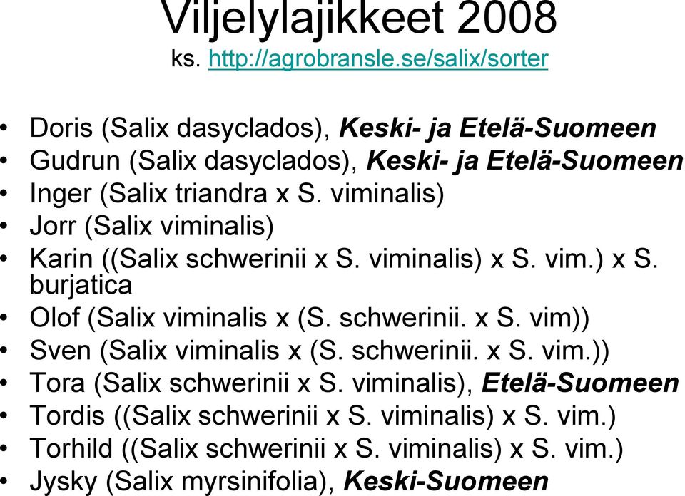 viminalis) Jorr (Salix viminalis) Karin ((Salix schwerinii x S. viminalis) x S. vim.) x S. burjatica Olof (Salix viminalis x (S. schwerinii. x S. vim)) Sven (Salix viminalis x (S.