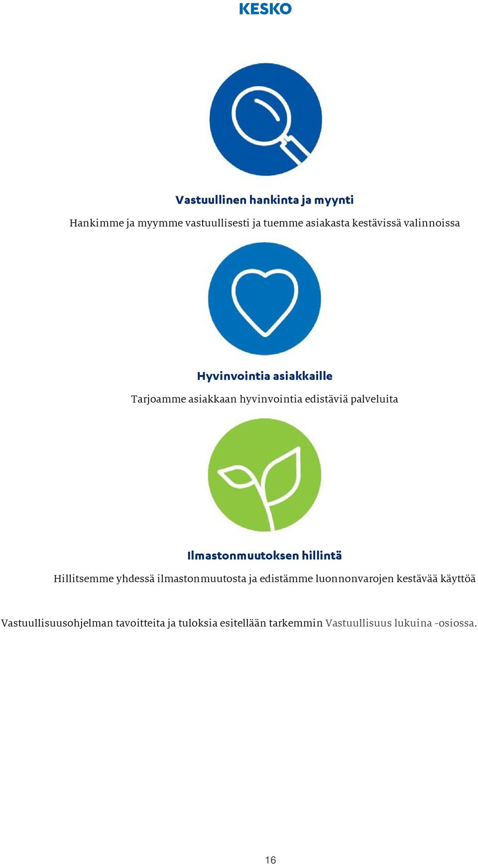 Ilmastonmuutoksen hillintä Hillitsemme yhdessä ilmastonmuutosta ja edistämme luonnonvarojen