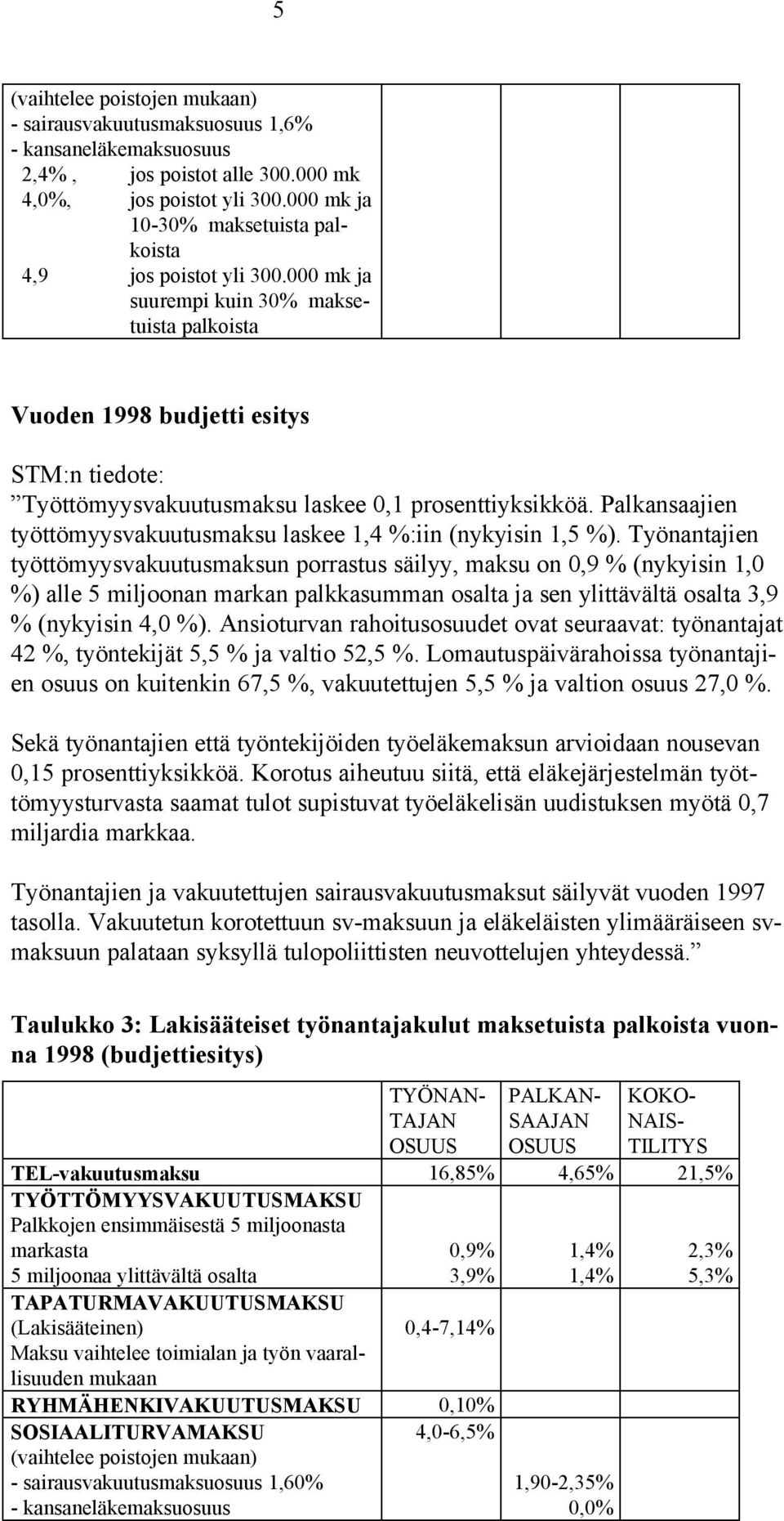 000 mk ja suurempi kuin 30% maksetuista palkoista Vuoden 1998 budjetti esitys STM:n tiedote: Työttömyysvakuutusmaksu laskee 0,1 prosenttiyksikköä.