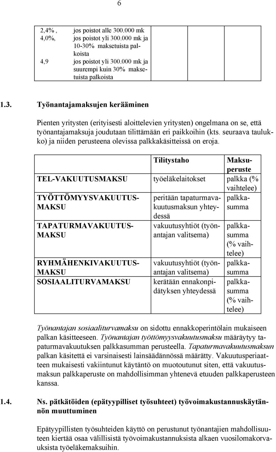 Tilitystaho Maksuperuste TEL-VAKUUTUSMAKSU työeläkelaitokset palkka (% TYÖTTÖMYYSVAKUUTUS- MAKSU vaihtelee) palkkasumma TAPATURMAVAKUUTUS- MAKSU RYHMÄHENKIVAKUUTUS- MAKSU SOSIAALITURVAMAKSU