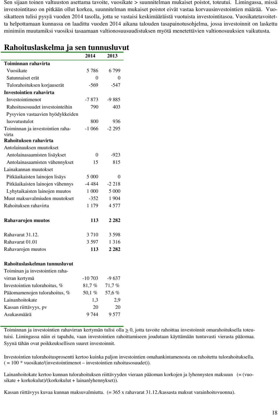 Vuosikatteen tulisi pysyä vuoden 2014 tasolla, jotta se vastaisi keskimääräistä vuotuista investointitasoa.