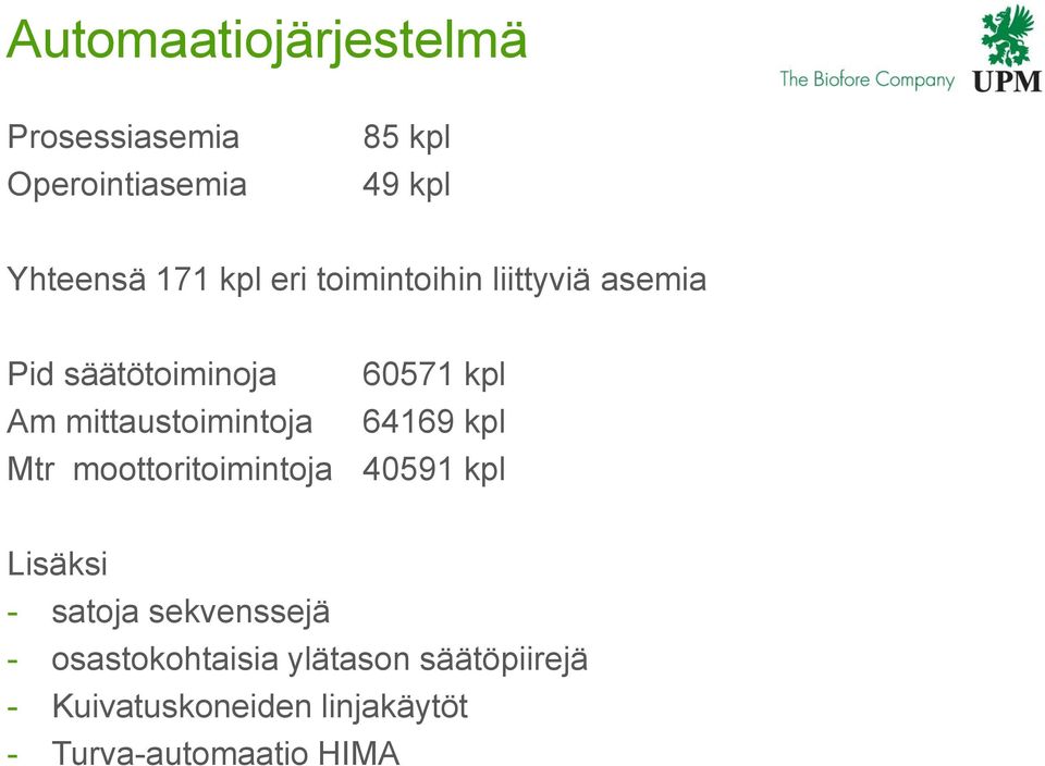 moottoritoimintoja 60571 kpl 64169 kpl 40591 kpl Lisäksi - satoja sekvenssejä -