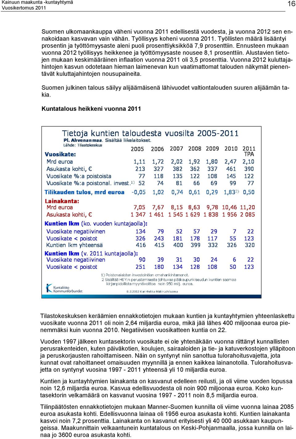 Alustavien tietojen mukaan keskimääräinen inflaation vuonna 2011 oli 3,5 prosenttia.