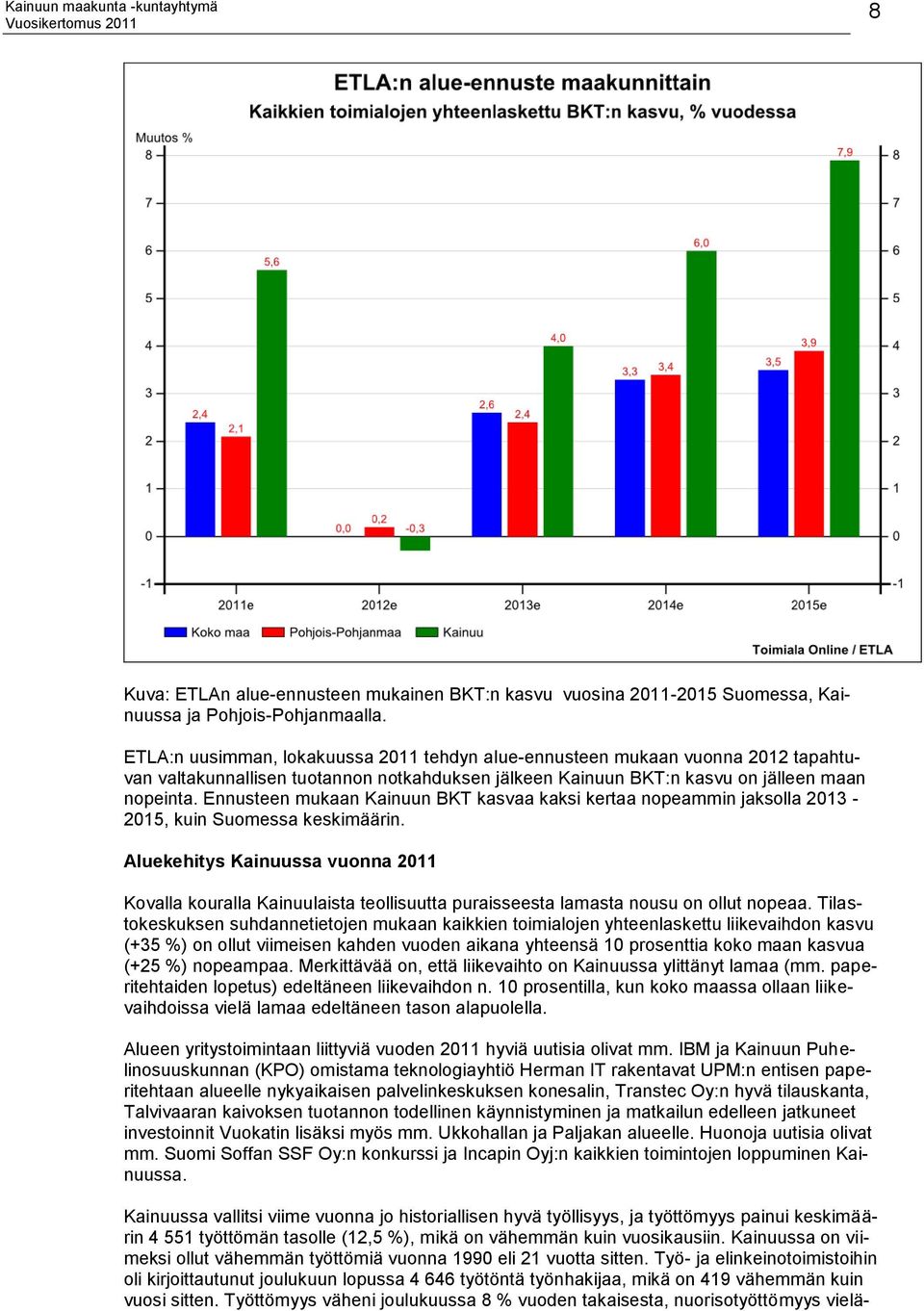 Ennusteen mukaan Kainuun BKT kasvaa kaksi kertaa nopeammin jaksolla 2013-2015, kuin Suomessa keskimäärin.