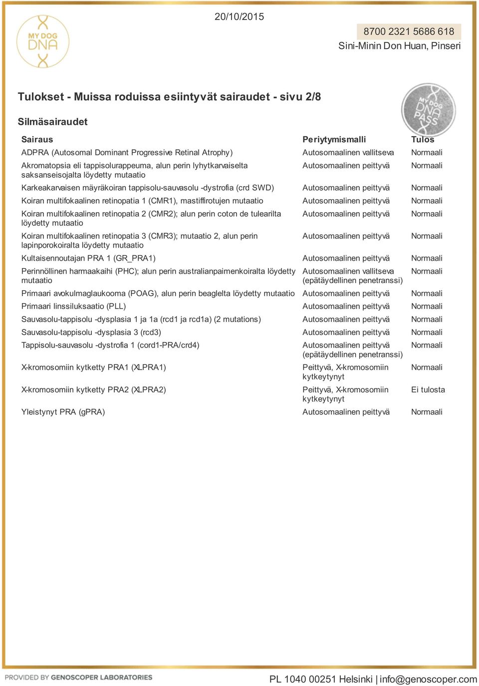 Koiran multifokaalinen retinopatia 2 (CMR2); alun perin coton de tulearilta löydetty mutaatio Koiran multifokaalinen retinopatia 3 (CMR3); mutaatio 2, alun perin lapinporokoiralta löydetty mutaatio