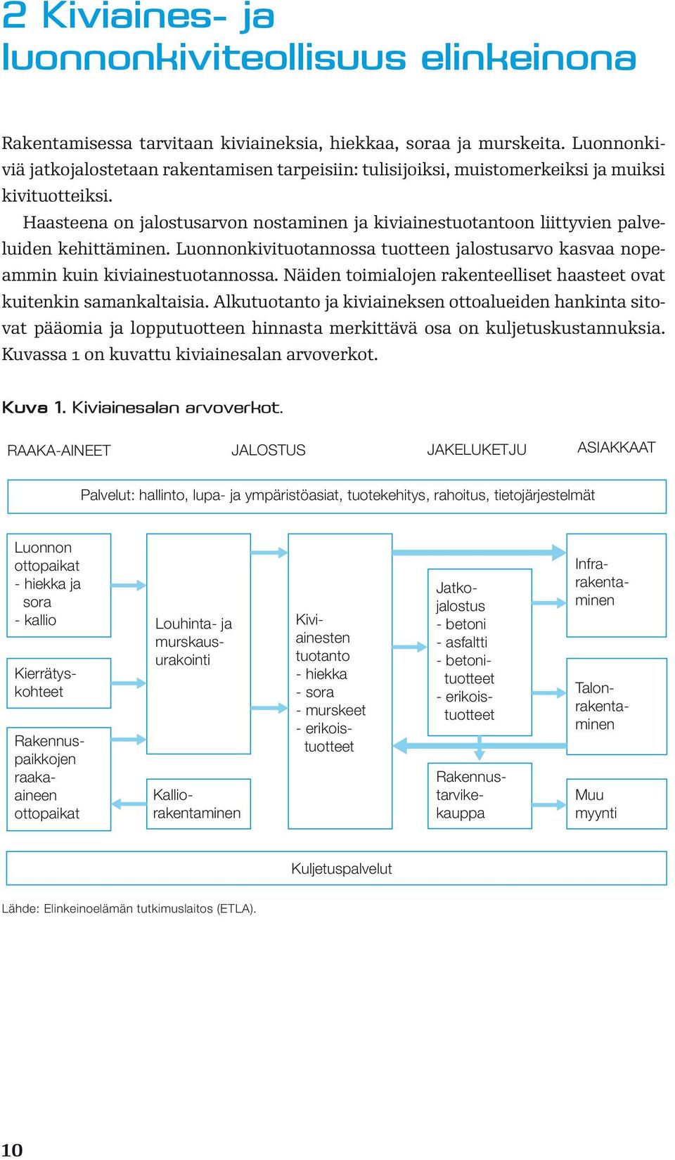 Haasteena on jalostusarvon nostaminen ja kiviainestuotantoon liittyvien palveluiden kehittäminen. Luonnonkivituotannossa tuotteen jalostusarvo kasvaa nopeammin kuin kiviainestuotannossa.