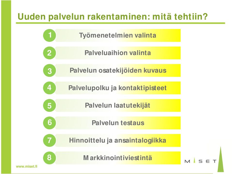 Palvelun osatekijöiden kuvaus Palvelupolku ja kontaktipisteet