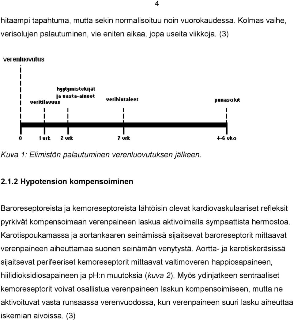 Elimistön palautuminen verenluovutuksen jälkeen. 2.1.