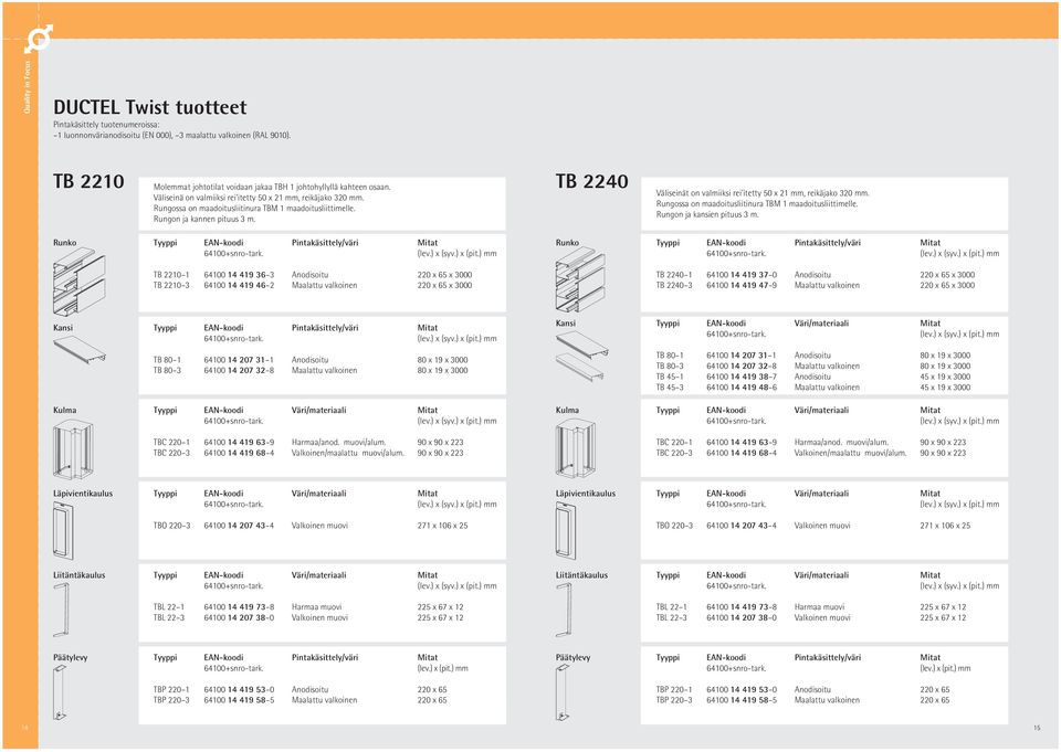 TB 2210 1 64100 14 419 36 3 Anodisoitu 220 x 65 x 3000 TB 2210 3 64100 14 419 46 2 Maalattu valkoinen 220 x 65 x 3000 TB 2240 1 64100 14 419 37 0 Anodisoitu 220 x 65 x 3000 TB 2240 3 64100 14 419 47