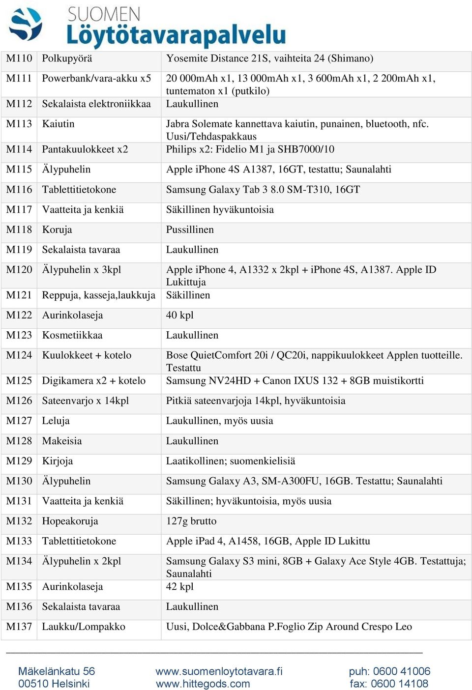 Uusi/Tehdaspakkaus Philips x2: Fidelio M1 ja SHB7000/10 Apple iphone 4S A1387, 16GT, testattu; Saunalahti Samsung Galaxy Tab 3 8.