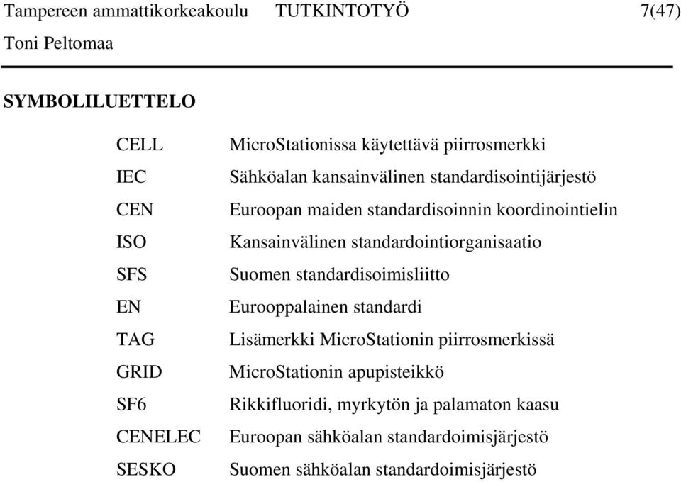 Kansainvälinen standardointiorganisaatio Suomen standardisoimisliitto Eurooppalainen standardi Lisämerkki MicroStationin