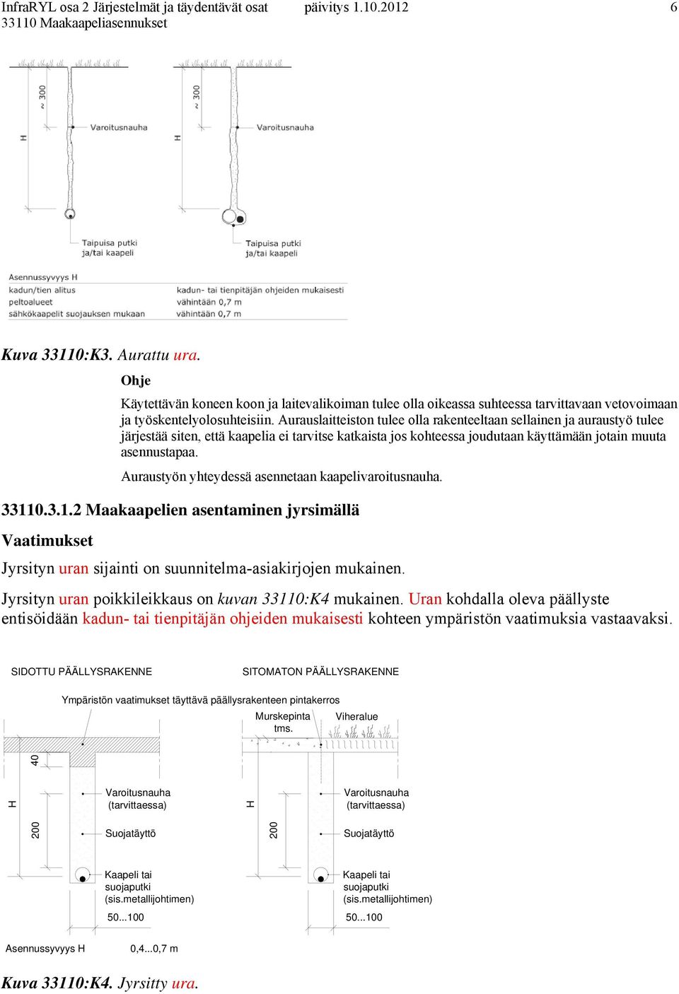 Auraustyön yhteydessä asennetaan kaapelivaroitusnauha. 33110.3.1.2 Maakaapelien asentaminen jyrsimällä Jyrsityn uran sijainti on suunnitelma-asiakirjojen mukainen.
